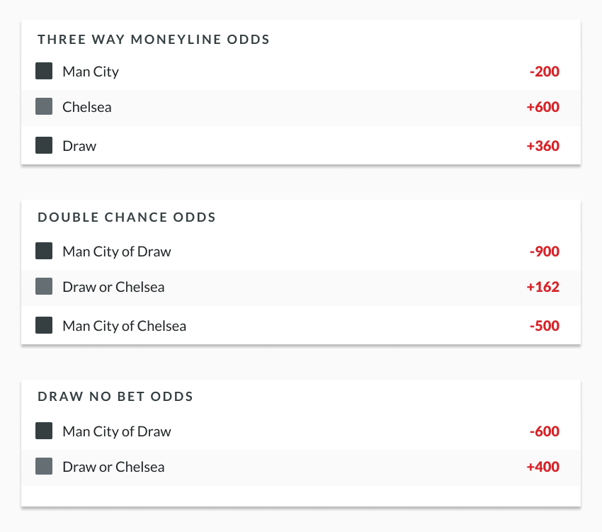 Métodos de Pagamento hh55bet - PIX, Cartões e Criptomoedas